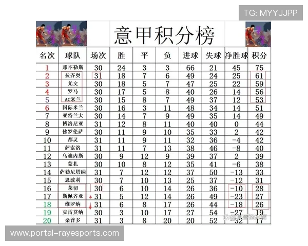 意甲第9轮战罢积分榜竞争白热化前列球队胜负悬念再起
