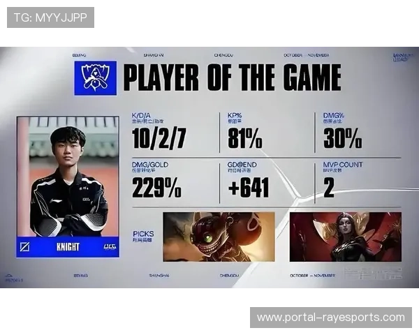 梦幻联赛S27瑞士轮次日赛程公布，三支中国战队再度出击