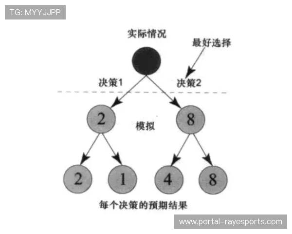 体育大模型突破多模态数据分析瓶颈优化战术决策支持