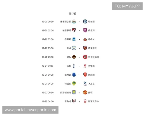 英超第17轮创造机会榜：B费领跑，厄德高萨卡入围前五