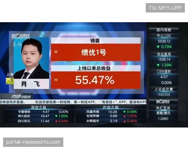 效率榜衍生复盘：富勒姆为何成为三月“平局大师”？数据揭示其攻守平衡策略